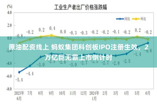 原油配资线上 蚂蚁集团科创板IPO注册生效，2万亿巨无霸上市倒计时