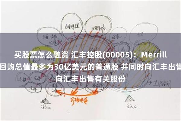 买股票怎么融资 汇丰控股(00005)：Merrill Lynch拟回购总值最多为30亿美元的普通股 并同时向汇丰出售有关股份