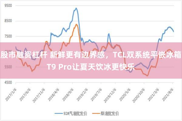 股市融资杠杆 新鲜更有边界感，TCL双系统平嵌冰箱T9 Pro让夏天饮冰更快乐